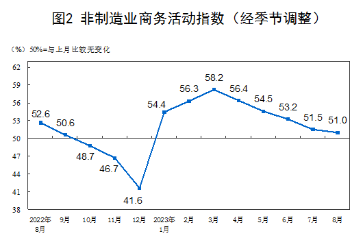 20230831120159923.png image.png