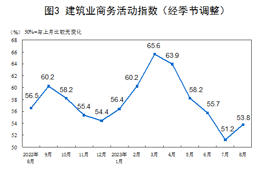 20230831120227449.png image.png