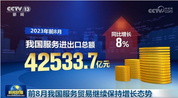 多组数据印证中国经济发展实力 科技创新助力点燃“新引擎”