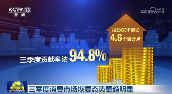 三季度消费市场恢复态势更趋明显