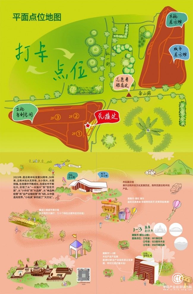 1699344228305215.png image.png