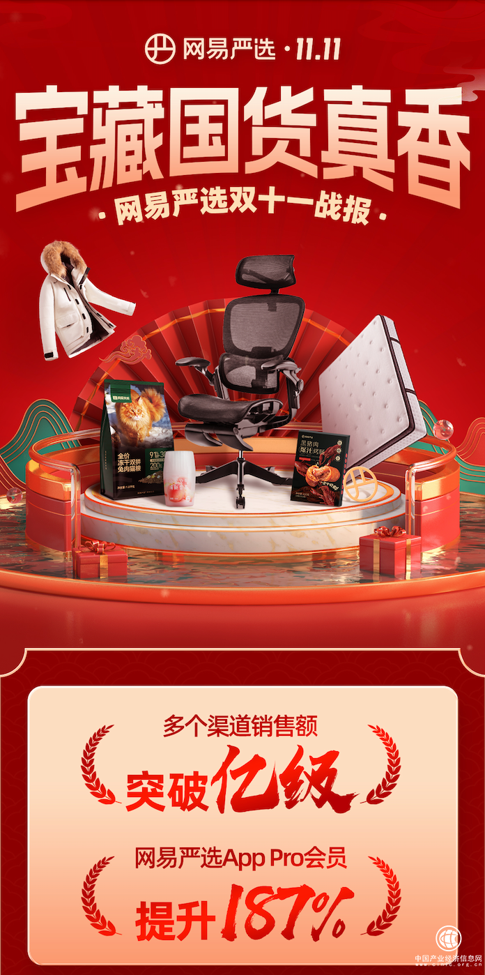 网易Q3财报：网易严选宝藏国货受追捧，“中国大鹅羽绒服”成黑马