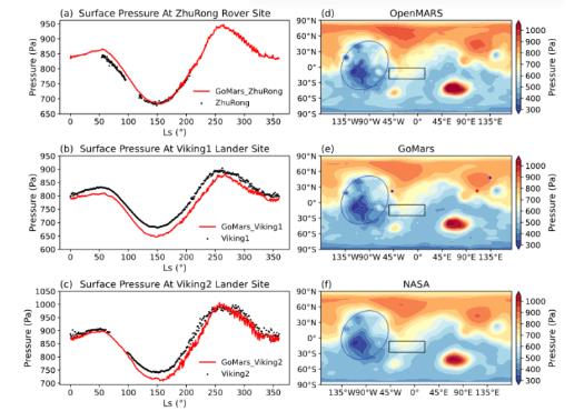 我国科学家成功构建新一代火星大气模式