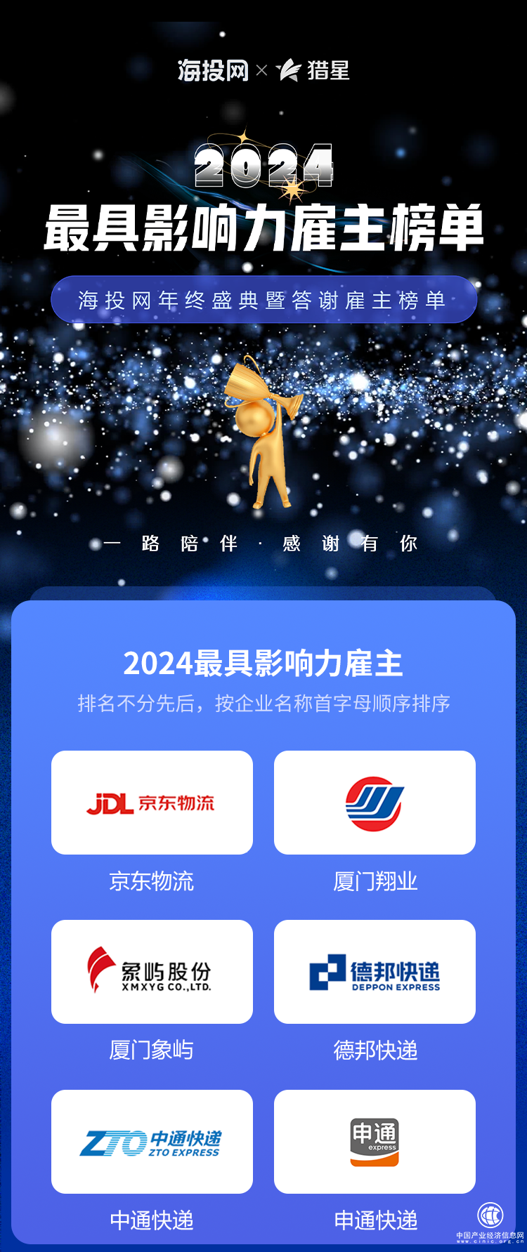 海投网2024最具影响力雇主榜单 京东物流、德邦快递、中通快递等入选