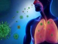 警惕呼吸道疾病三大认识误区