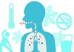 坐等自愈、自行购药服用、居家雾化治疗？警惕呼吸道疾病认识误区