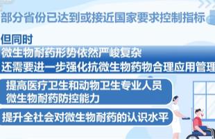 多项抗菌药物临床应用管理指标持续改善 遏制微生物耐药形势总体平稳向好
