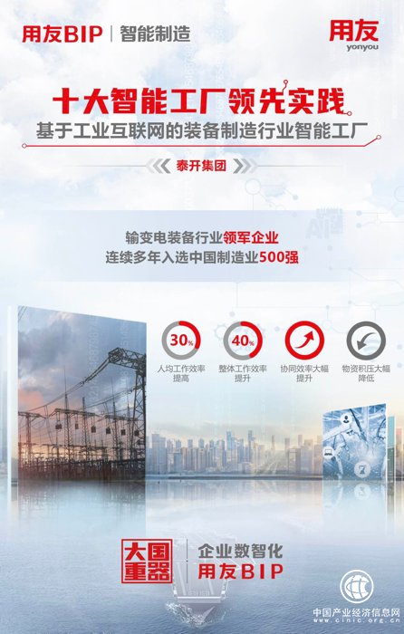 用友赋能装备制造行业—智能工厂助力泰开集团与某航天总院实现生产效率飞跃