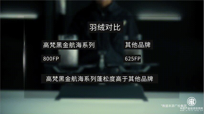 各国极地航海装备PK，中国品牌高梵赢在哪里？