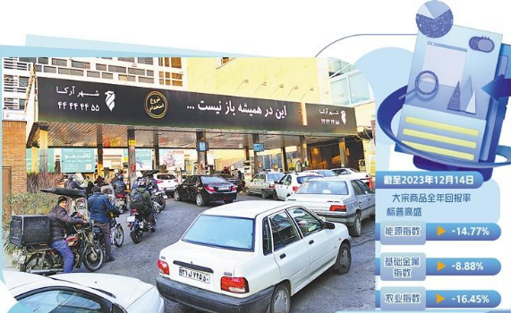 全球经济需求疲软 大宗商品市场面临回调压力