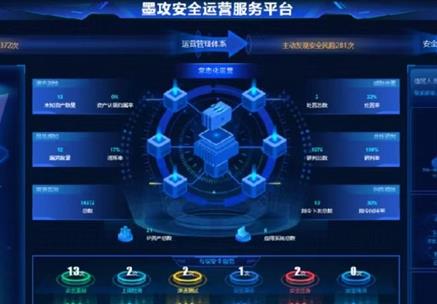 中国联通自主研发 “墨攻”“天玑”被国家博物馆永久收藏