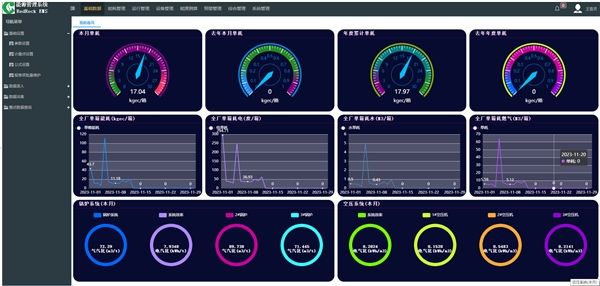 “双碳”引路 向绿而行