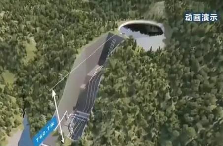 海拔最高的大型抽水蓄能电站开工