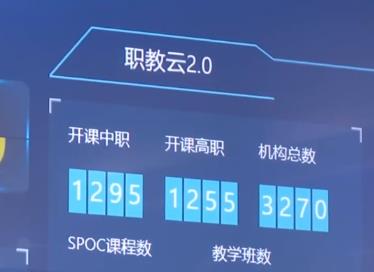 新理念、新方式促繁荣 教育出版数字化融合“成绩”亮眼