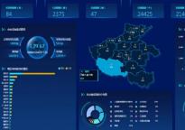 2024年河南省将大力发展智慧数字气象 让数字气象融入“城市大脑”