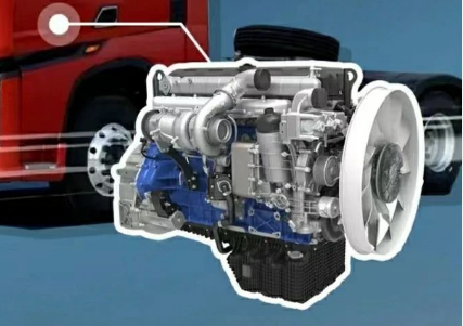 潍柴动力2023年度经营质效齐升