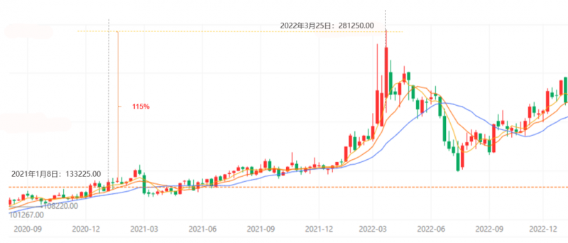 成本是企业之根 改善是利润之田——让“降本增效”从口号落到实处