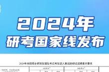 最新！2024年研考国家线发布