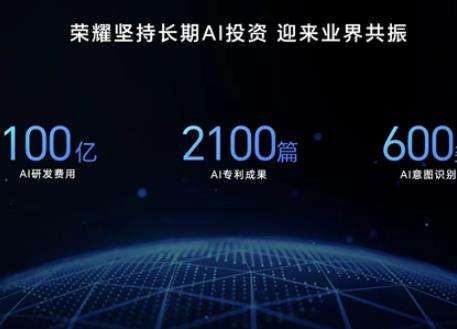 荣耀布局AI有多拼：研发投入已达百亿元 完成专利超2000项