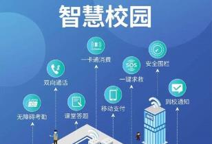 北京市启动新一批智慧校园示范校遴选 2025年85%中小学变“智慧”