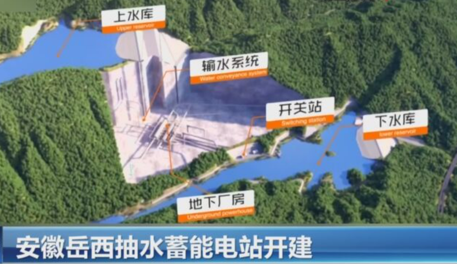 陕北—安徽特高压工程、岳西抽蓄电站开工