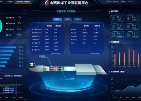 山西煤炭工业互联网智算平台建成运行