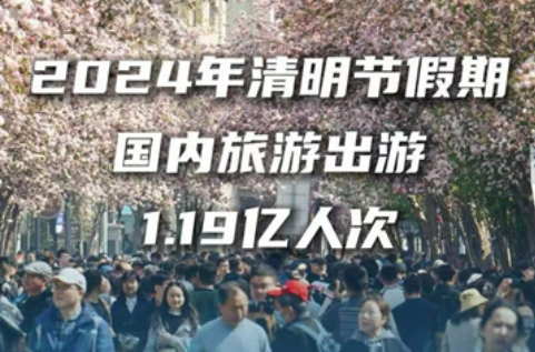 文旅融合 人市两热——2024年清明假期盘点