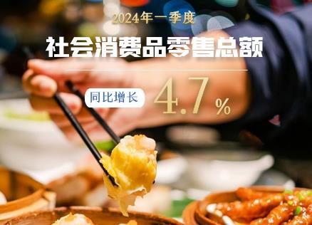 线上消费强劲、假日消费火爆 一季度消费市场亮点纷呈