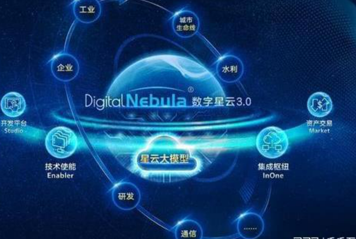 中兴通讯发布数字星云3.0 融合AI全面升级加速产业数智化