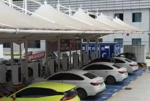 上升势头不减！新能源汽车产业实现量变到质变 企业发展信心稳定