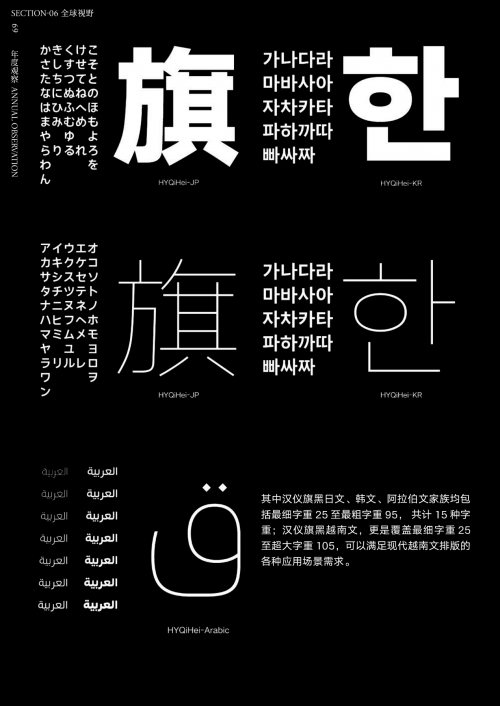 热门字体设计风格,看这一篇就可以