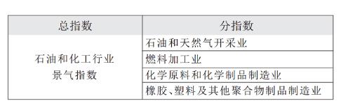 　1.指数结构.jpg