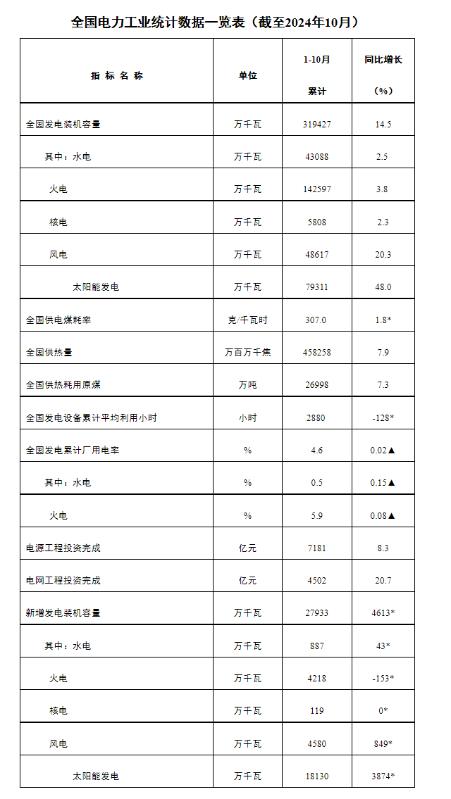 20241123103347132.png 20241123103347132.png