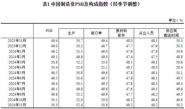 20241201175302658.jpg 20241201175302658.jpg