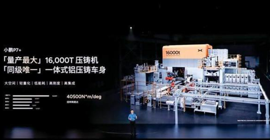 东风公司开建超大吨位一体化压铸机