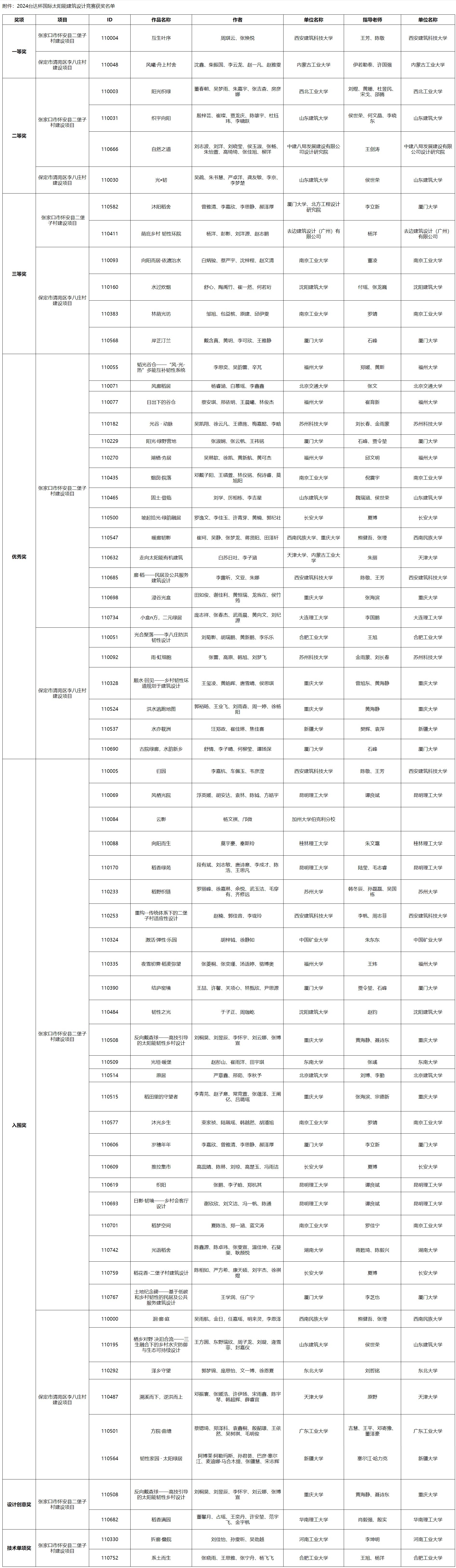 1733825433947585.jpg 1733825433947585.jpg