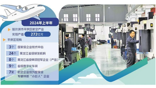 哈尔滨平房区航空产业正崛起