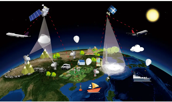 我国建成陆海空天一体化综合气象观测系统及世界最大天气雷达监测网
