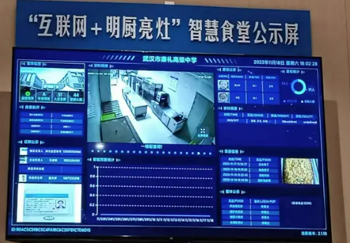 全国中小学食堂“互联网+明厨亮灶”覆盖率达到98.5%