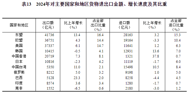 20250228164803230.png 20250228164803230.png