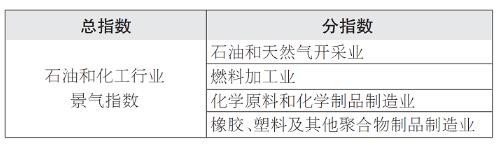 指数结构.jpg