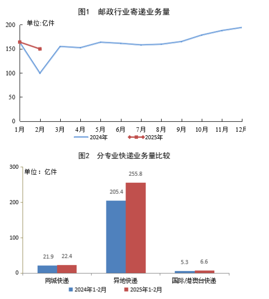 20250316084118141.png 04bfb9b9a2b360043ec1e8bb59b05e92_W020250314790776619831_ORIGIN.png