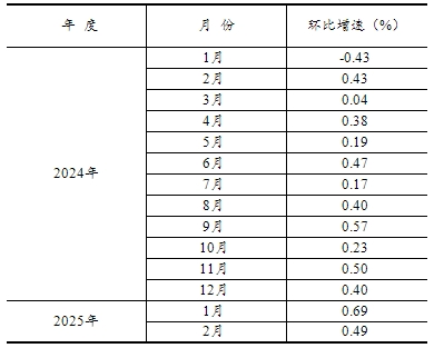 20250317134132337.jpg 37b9326dac3e6b27cb3548587fc46662_W020250317389123865864_ORIGIN.jpg