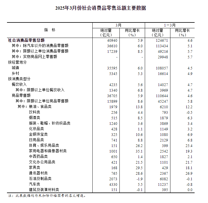 20250416135930504.png 20250416135930504.png