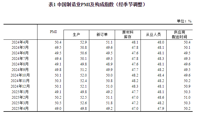 20250501064650937.png 20250501064650937.png