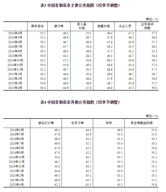 20250501064823576.png 20250501064823576.png