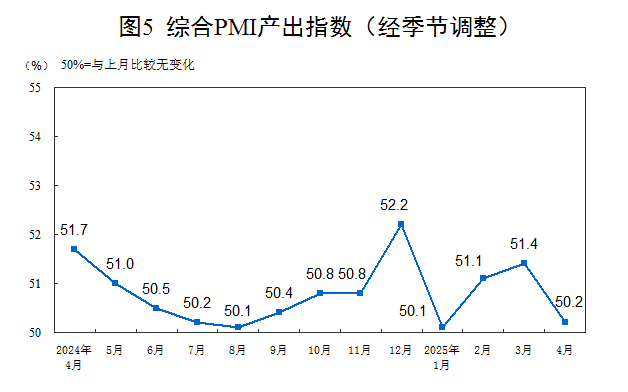 20250501064850639.png 20250501064850639.png