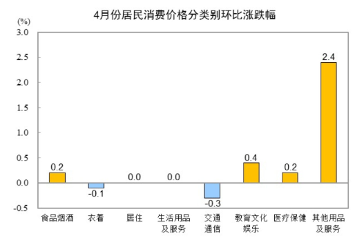 20250511151225311.png 558fd13c40c06cef774ca69c1ec5e7b5_W020250510350871411933_ORIGIN.png