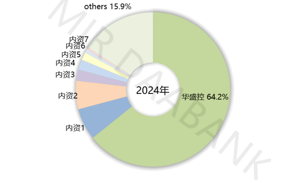 全球AI智造新标杆！中国机器人产业突破