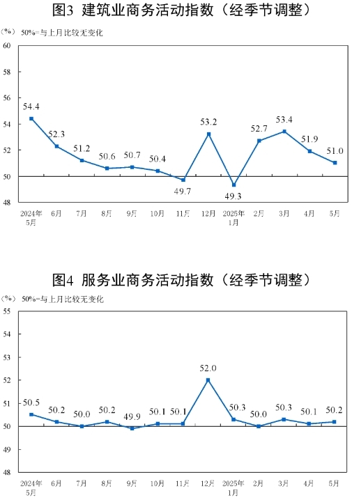 20250601074028120.jpg 2eb17c86b0622232baec0385b0ac03b5_W020250531431788692266_ORIGIN.jpg